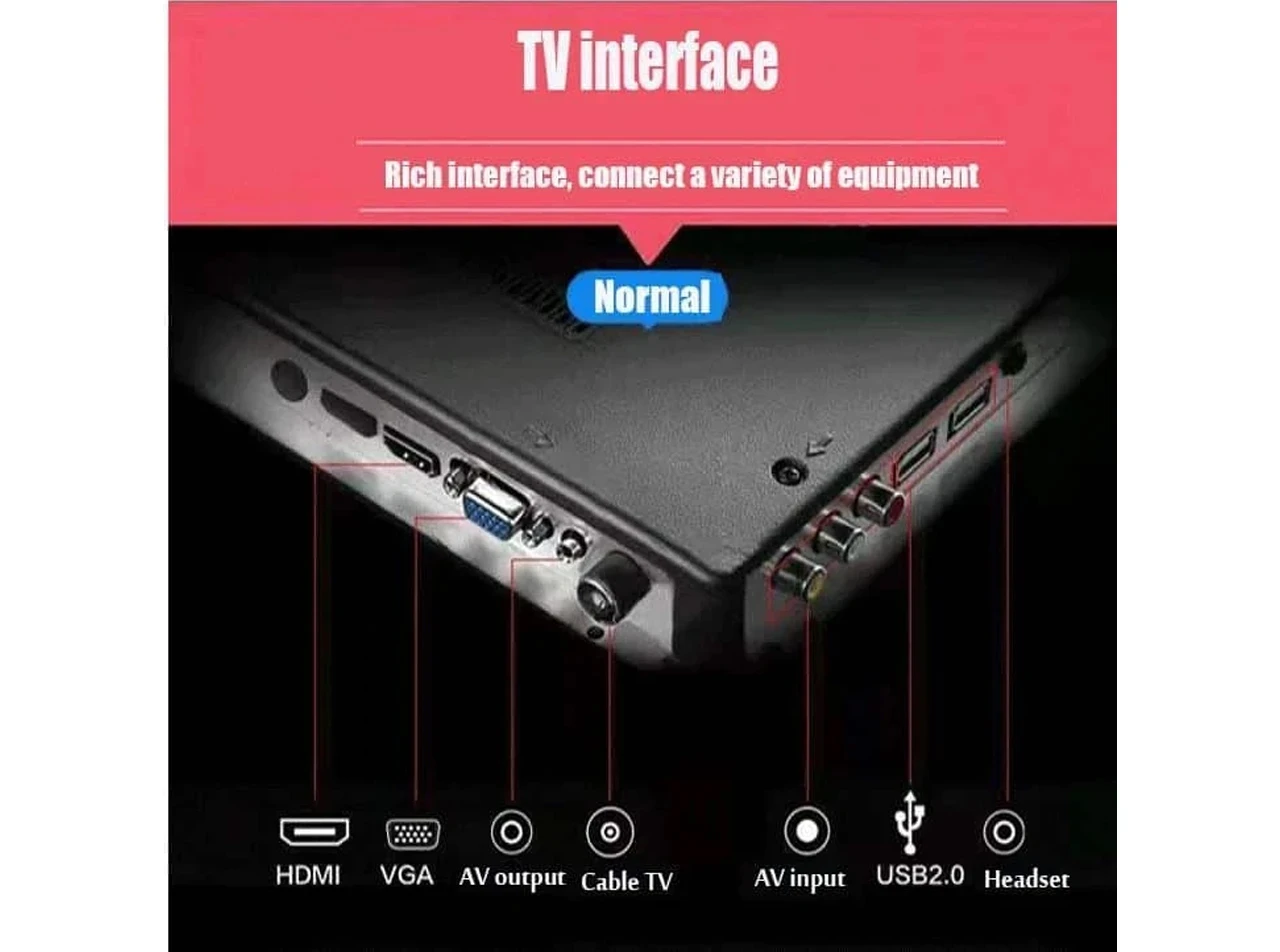 Pentanik 24 Inch Basic Frameless TV view 3