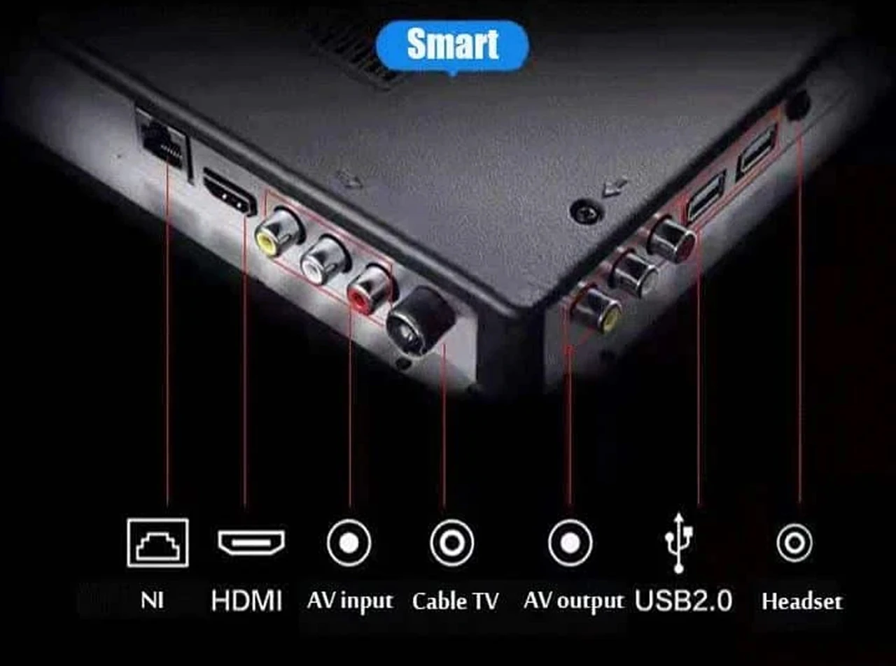 Pentanik 24 Inch Basic TV view 3