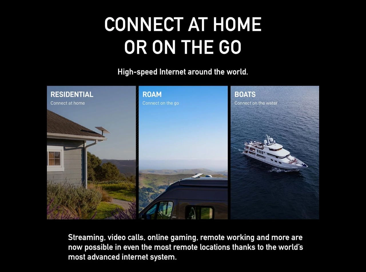 Starlink Gen 3 Standard Kit – WiFi 6 & Satellite view 5