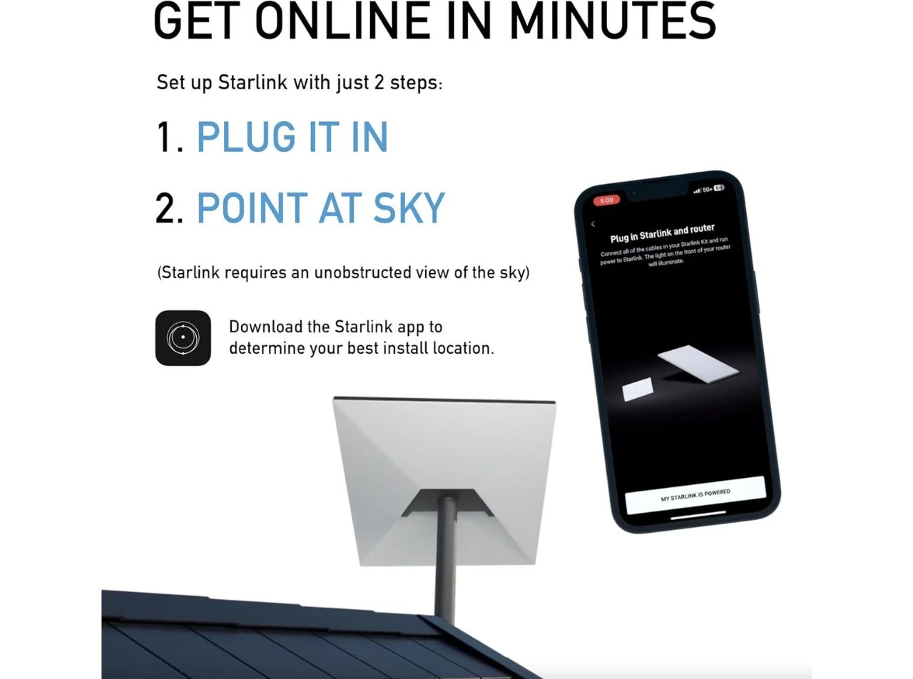 Starlink Gen 3 Standard Kit – WiFi 6 & Satellite view 4